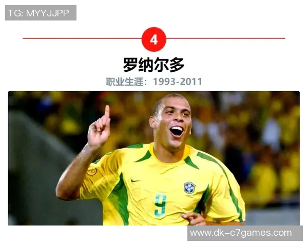 南美足球历史十大传奇球星盘点他们的辉煌与成就 南美足球历史十大传奇球星盘点他们的辉煌与成就